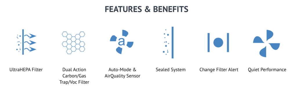 airdoctor features benefits